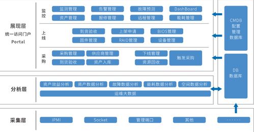 安超云與百信完成產(chǎn)品兼容互認(rèn)證 攜手打造協(xié)同生態(tài)，加速產(chǎn)業(yè)數(shù)字化轉(zhuǎn)型